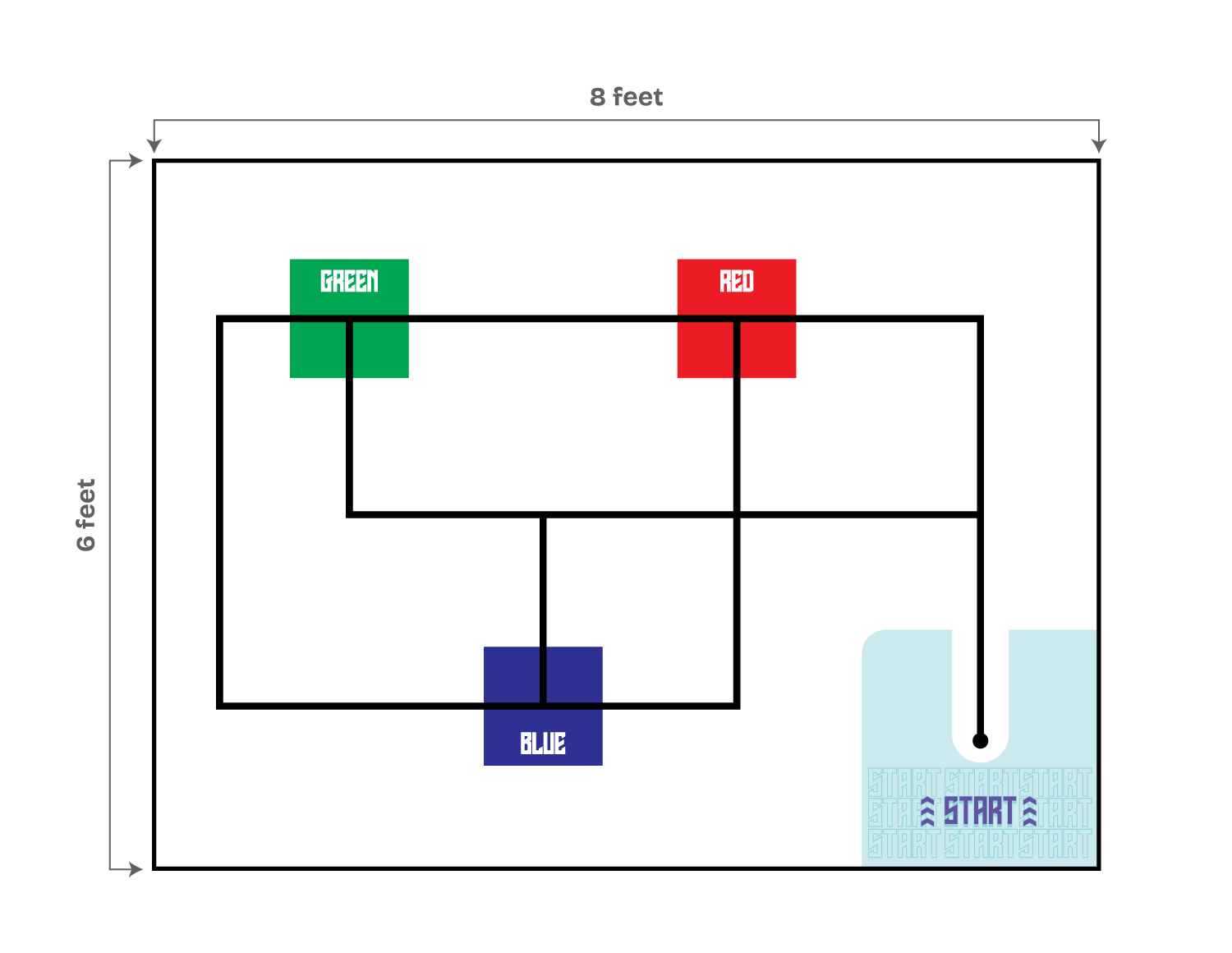 Coding Quest